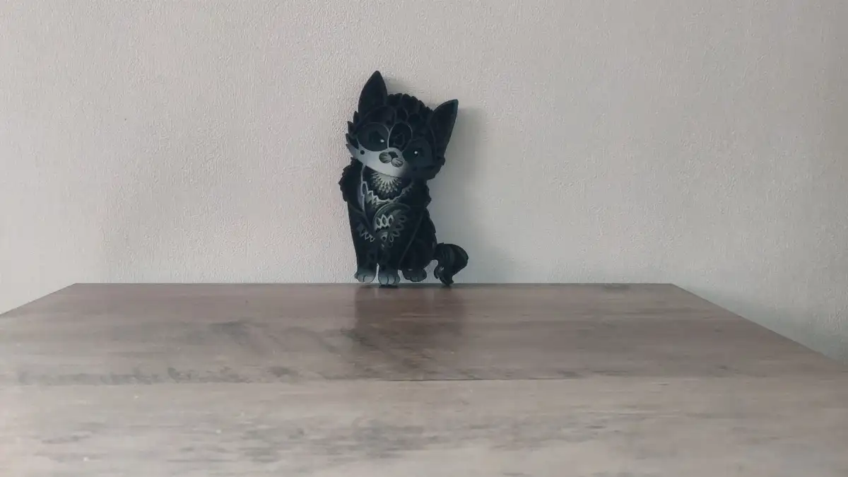 Chat mandala